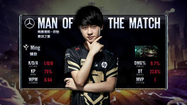 望中找到了 望中找到了