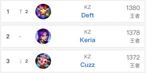 这场激情交 这场激情交