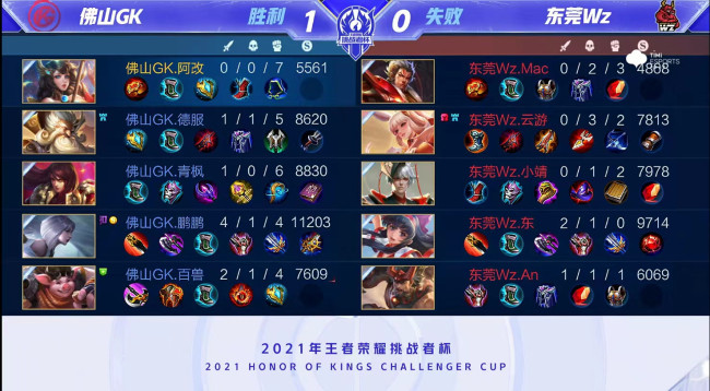 下两点上即 下两点上即